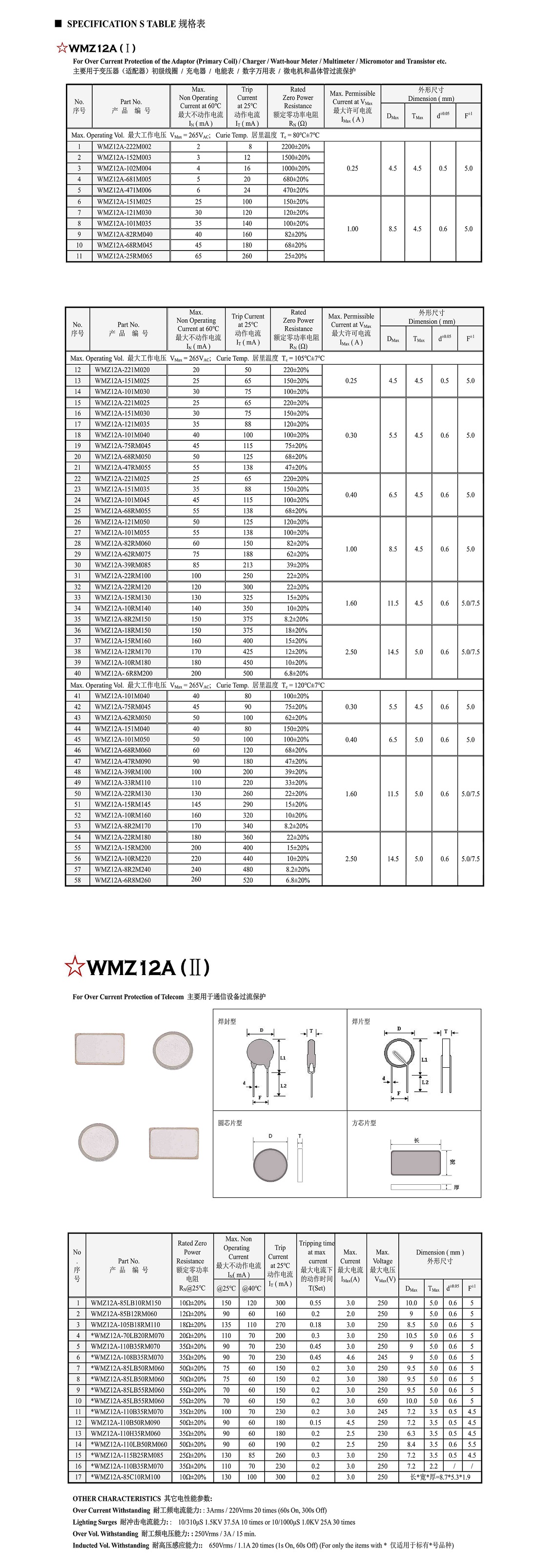 PTC熱敏電阻器規格表1